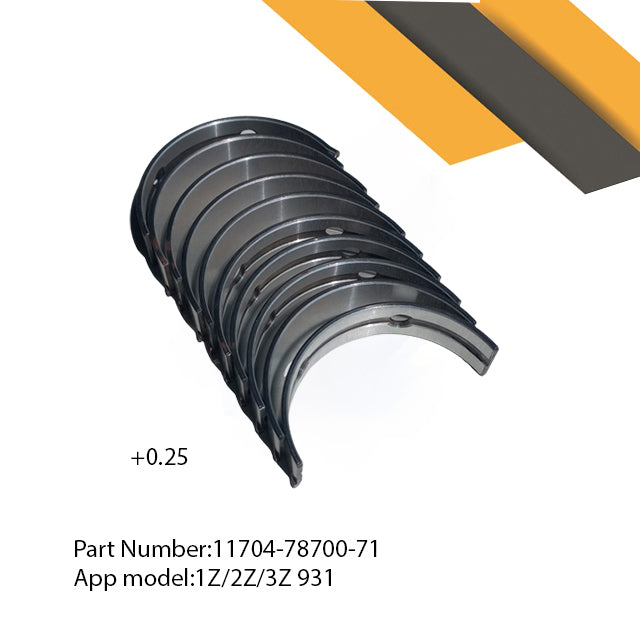 AECSF/10-60B| Conn Rod Main Bearing Toy 1Z,2Z,3Z(+0.25)931