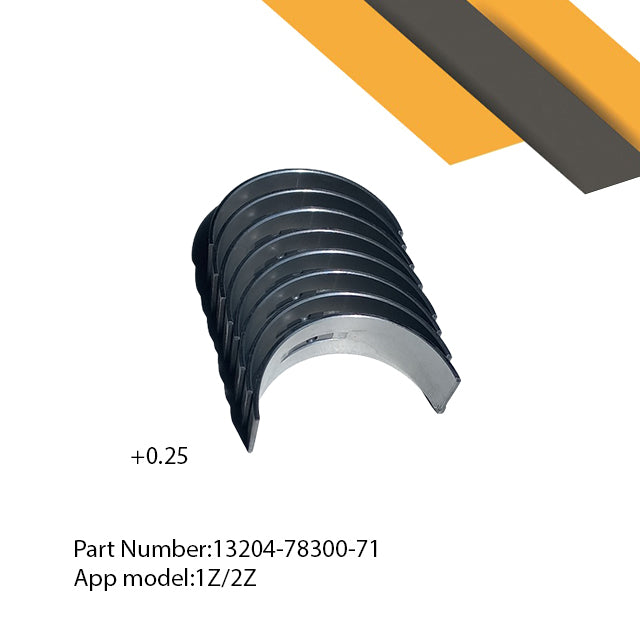 AECSF/11-057| Conn Rod Bearing Toy 1Z,2Z (+0.25)